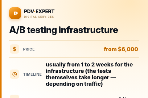 A/B testing infrastructure — price, timeline & scope