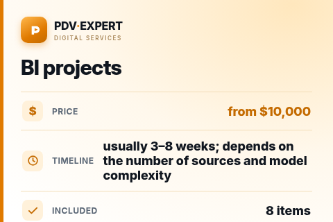 BI projects — price, timeline & scope
