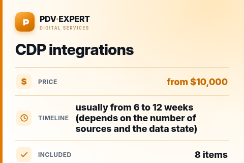 CDP integrations — price, timeline & scope
