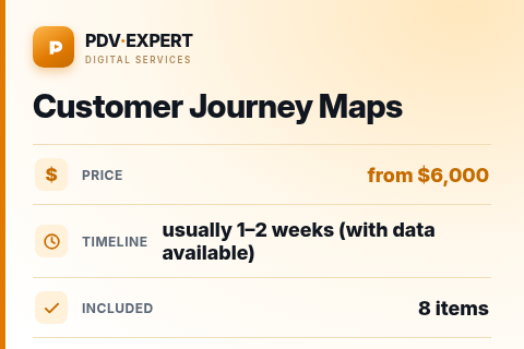 Customer Journey Maps — price, timeline & scope