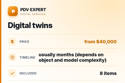 Digital twins — price, timeline & scope