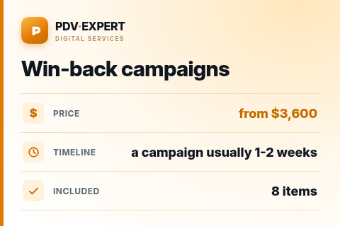 Win-back campaigns — price, timeline & scope