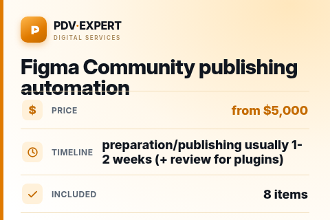 Figma Community publishing automation — price, timeline & scope