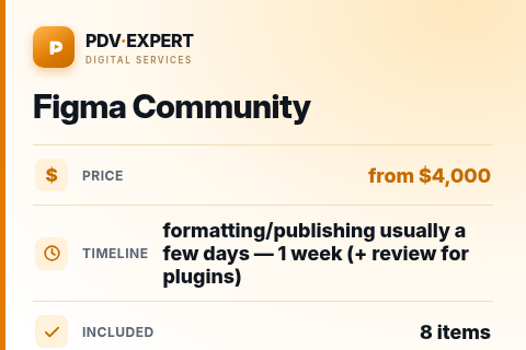 Figma Community — price, timeline & scope