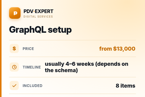 GraphQL setup — price, timeline & scope