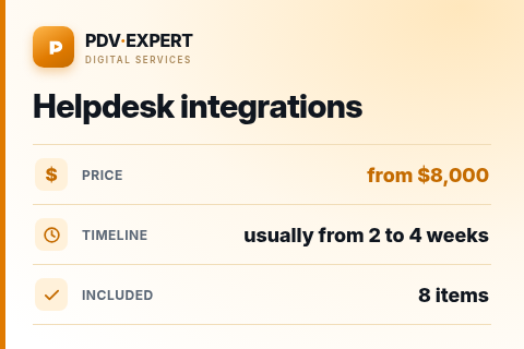 Helpdesk integrations — price, timeline & scope