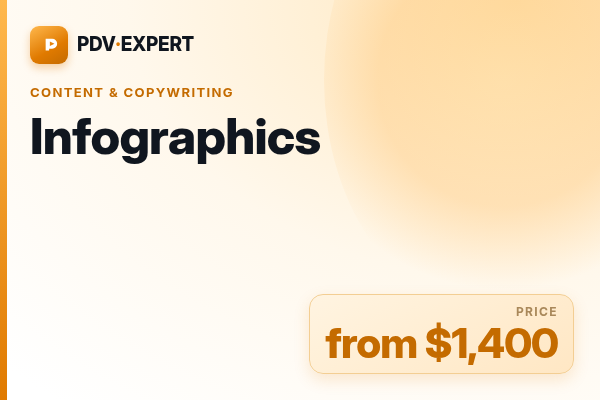 Infographics