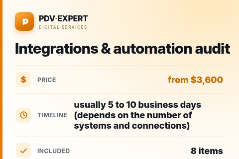 Integrations & automation audit — price, timeline & scope
