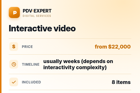 Interactive video — price, timeline & scope