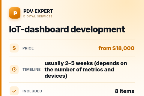 IoT-dashboard development — price, timeline & scope