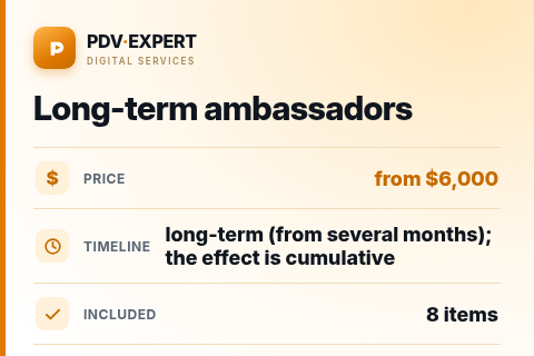 Long-term ambassadors — price, timeline & scope