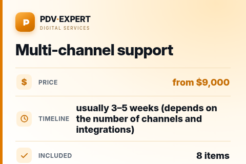 Multi-channel support — price, timeline & scope