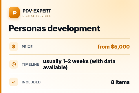 Personas development — price, timeline & scope