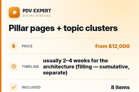 Pillar pages + topic clusters — price, timeline & scope