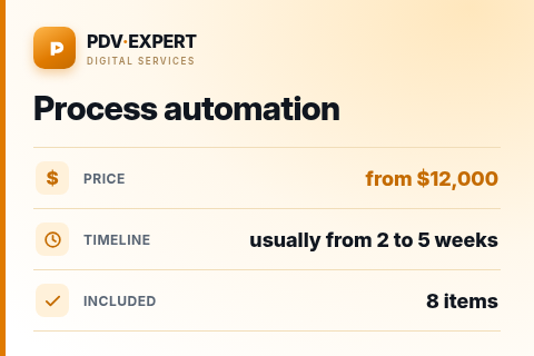 Process automation — price, timeline & scope