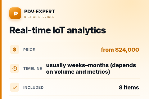 Real-time IoT analytics — price, timeline & scope