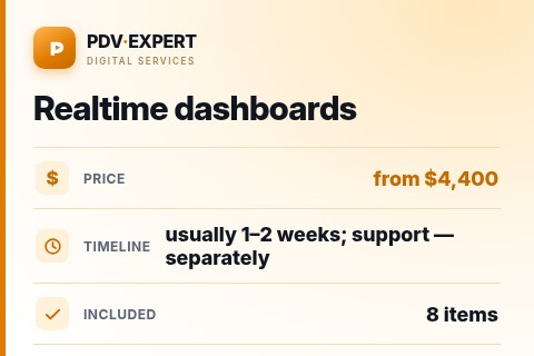 Realtime dashboards — price, timeline & scope