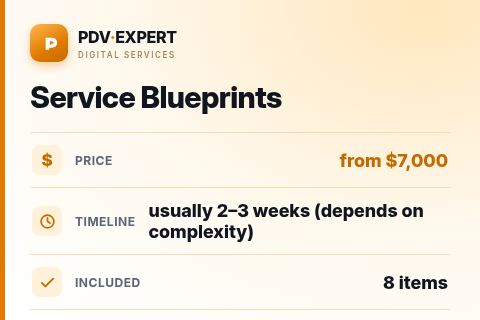 Service Blueprints — price, timeline & scope