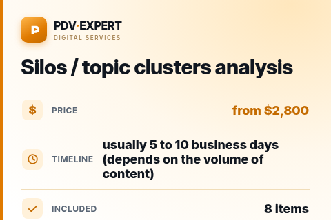 Silos / topic clusters analysis — price, timeline & scope